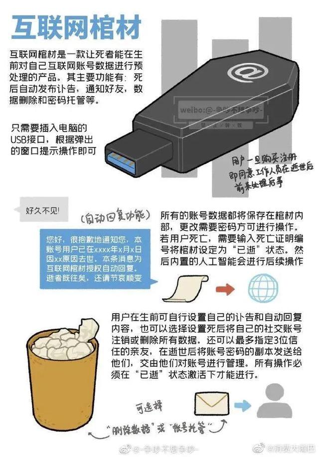 苹果手机遗产功能在哪苹果手机的隔空传送功能怎么用-第3张图片-太平洋在线下载