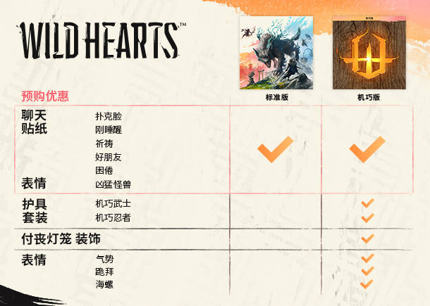 方舟存档版能联机玩吗苹果:Wild Hearts狂野之心发售时间、版本价格、PC配置推荐-第3张图片-太平洋在线下载