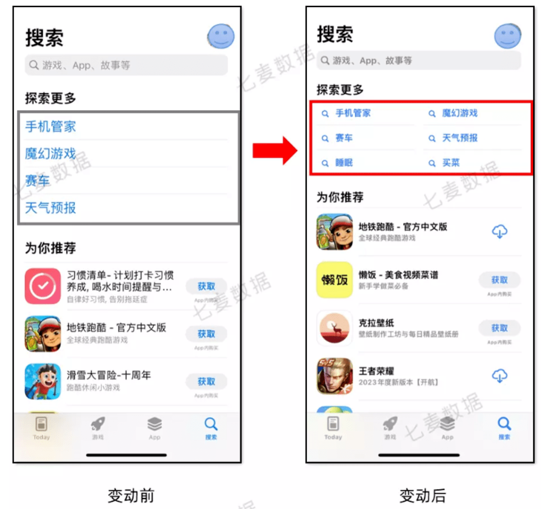 宜宾智慧教育苹果app版:苹果上线 App 分析新工具；App Store搜索标签页热搜词改版 | 3月推广报告-第2张图片-太平洋在线下载