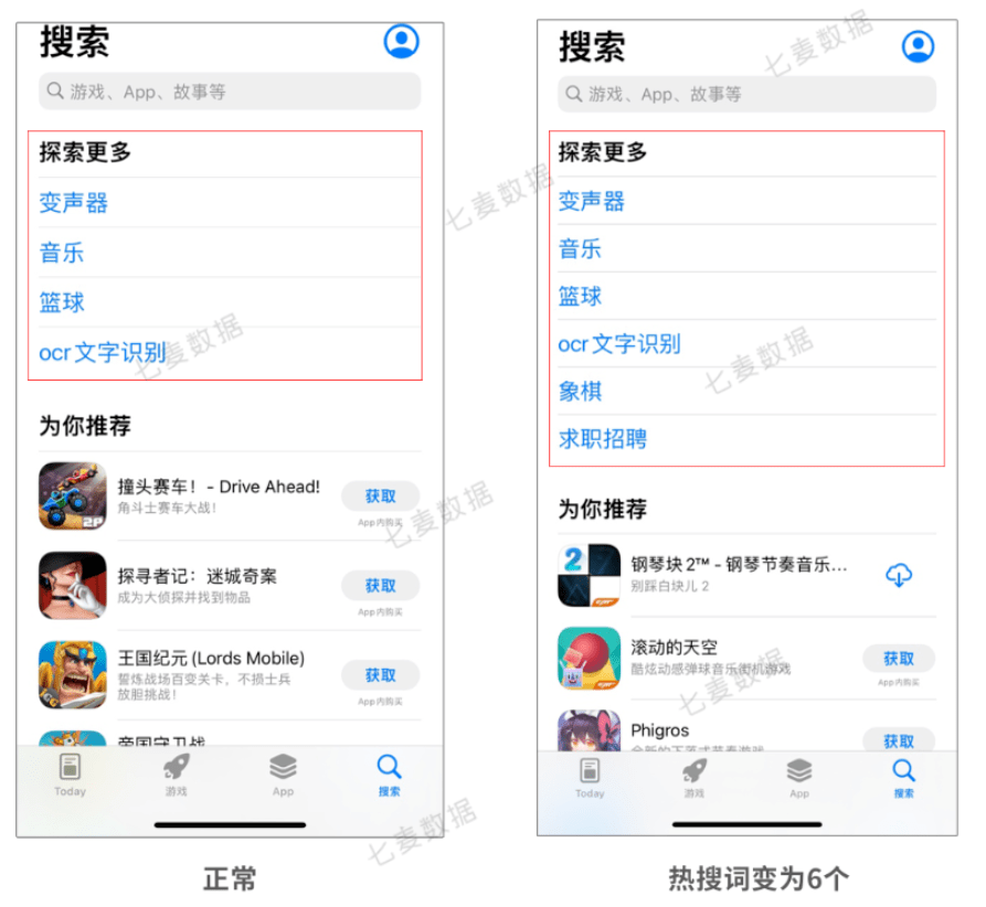 宜宾智慧教育苹果app版:苹果上线 App 分析新工具；App Store搜索标签页热搜词改版 | 3月推广报告-第4张图片-太平洋在线下载