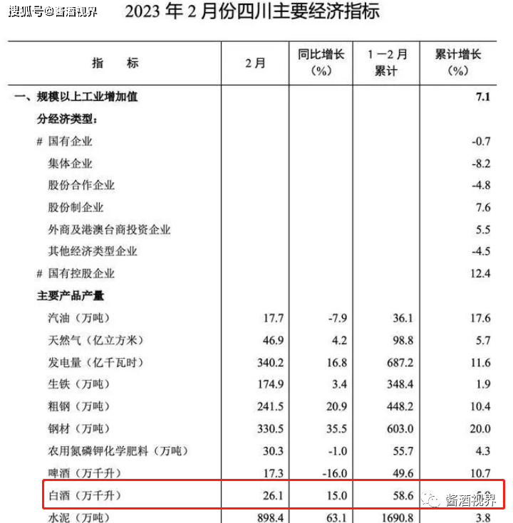 黑户贷款口子苹果版:酱酒视界日刊 |0319舍得​海外上市会拓展欧洲市场；1-2月四川酒产量58万千升-第1张图片-太平洋在线下载