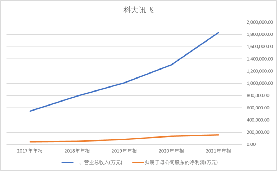 提前一小时离岗，只为排队吃20块钱的免费餐，这样的员工活该被开除-第6张图片-太平洋在线下载