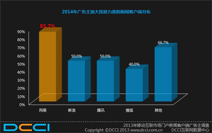 新闻客户端投放大象新闻客户端直播入口-第1张图片-太平洋在线下载