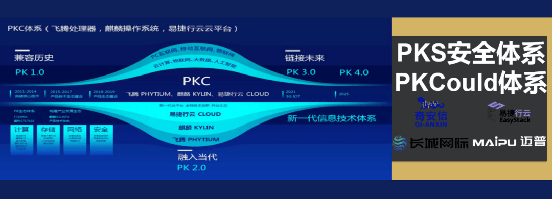 云更新客户端降级云骑士数据恢复软件官网下载-第2张图片-太平洋在线下载