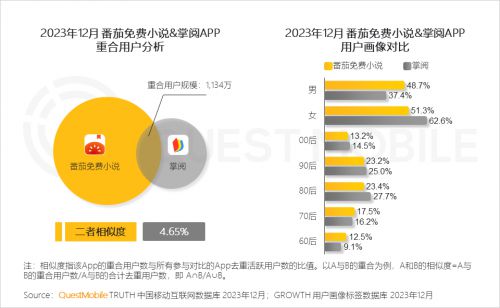 网易新闻客户端市场细分的简单介绍-第1张图片-太平洋在线下载