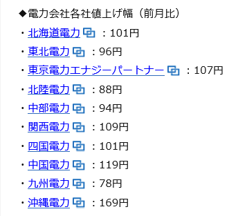 日本苹果涨价对比图表新闻物价局查询网入口12345