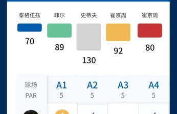 苹果版高尔夫规则高尔夫规则及罚杆2022