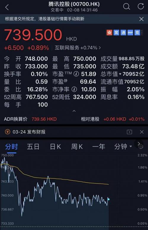 手机同花顺新闻打不开手机同花顺怎么设置4个窗口