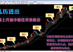 弘历软件官方客户端弘历炒股软件官网下载-第1张图片-太平洋在线下载