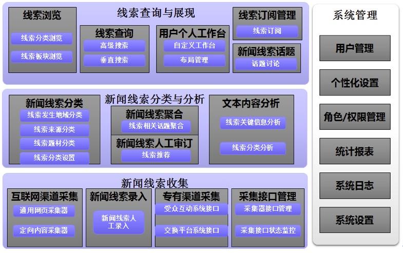 从新闻客户端转型cctv央视客户端下载-第2张图片-太平洋在线下载