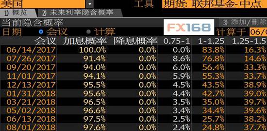 fx168财经网手机版fx168财经网怎么打不开了-第2张图片-太平洋在线下载