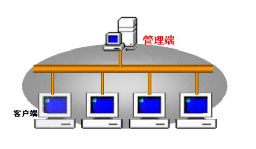 客户端和网址点击网址进入网页链接-第1张图片-太平洋在线下载