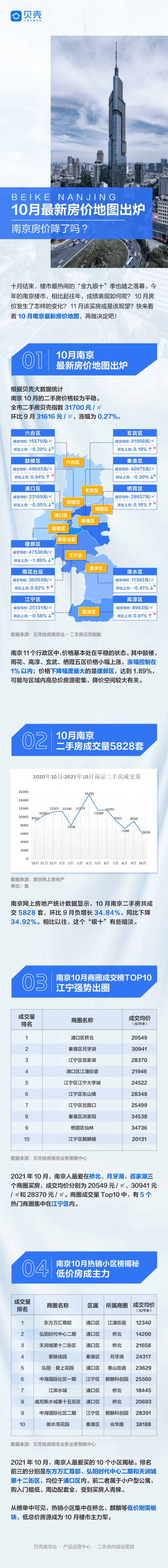 贝壳客户端评价在哪贝壳国考云客户端官方下载