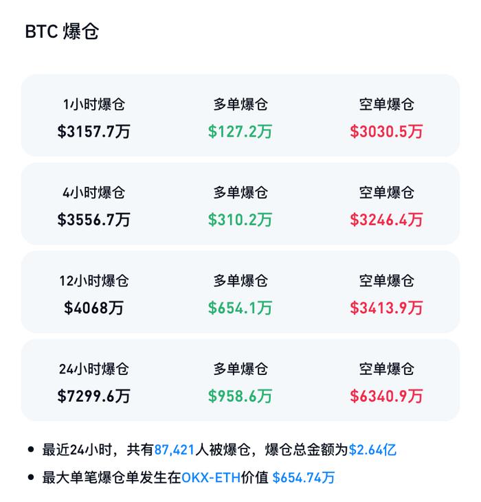 比特币苹果客户端比特币走势图k线图