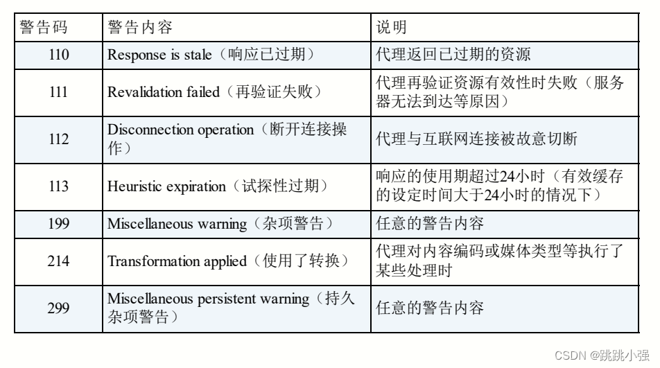 什么是客户端请求立陶宛请求与中国恢复关系