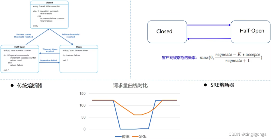 什么是客户端请求立陶宛请求与中国恢复关系-第2张图片-太平洋在线下载