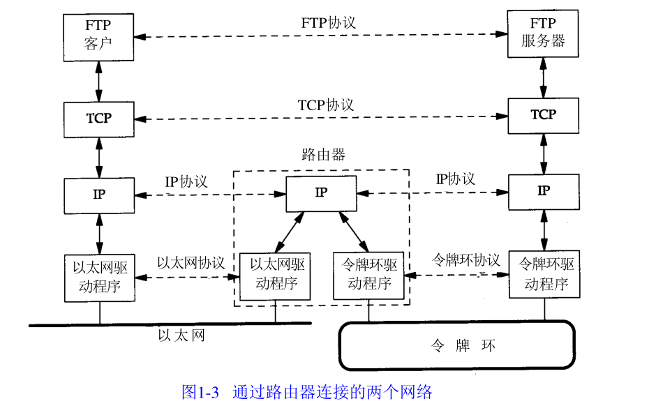 客户端tcp重连TCP调试助手下载