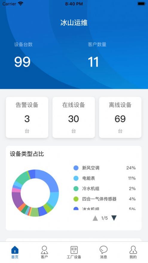 监控app软件安卓版监控摄像头app万能版