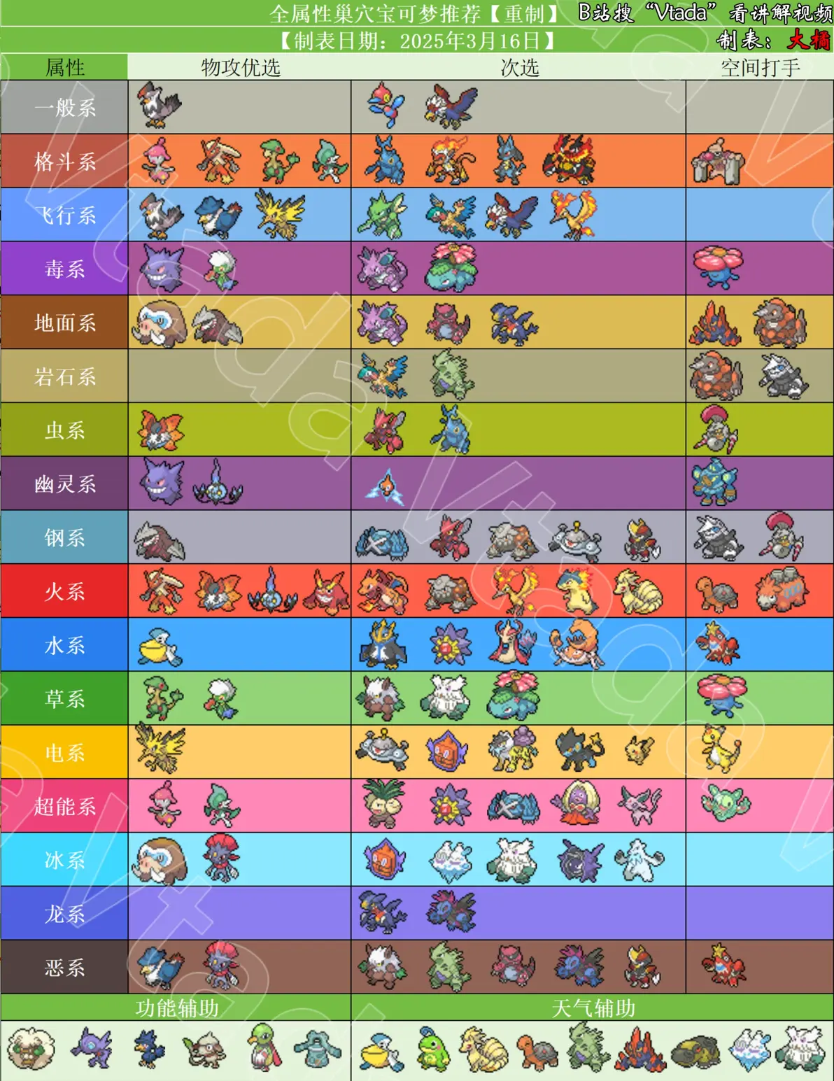 pokemmo苹果版(pokemmo官网下载ios)