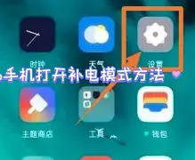 手机版nba2k15街头模式(nba2k15街头模式怎么用历史球星) 手机版nba2k15街头模式(nba2k15街头模式怎么用历史球星)