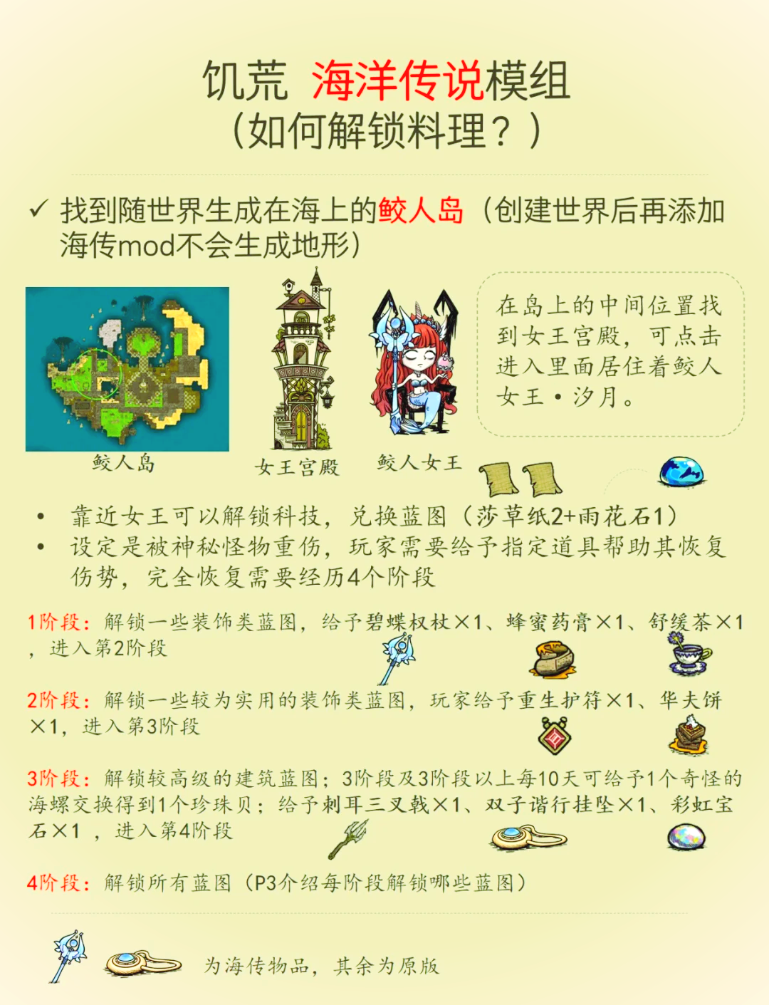 饥荒手机版联机版苹果(饥荒iphone版可以联机) 饥荒手机版联机版苹果(饥荒iphone版可以联机)