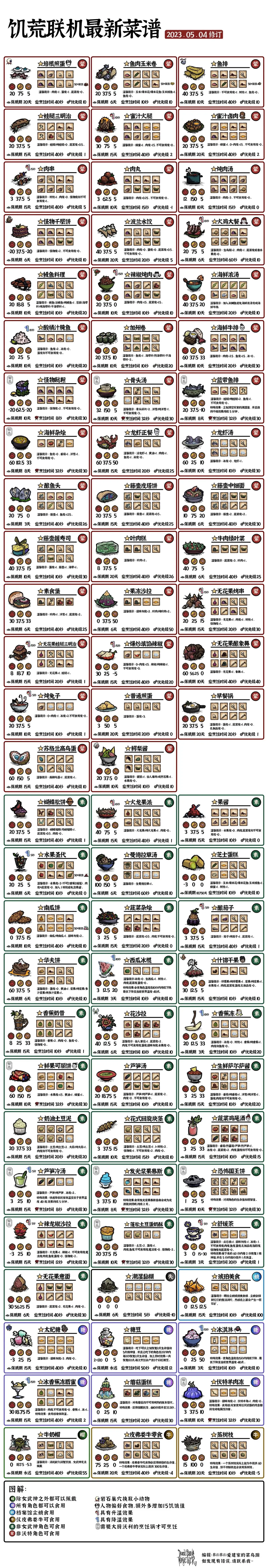 安卓单机版饥荒下载安装(安卓单机版饥荒下载安装教程)