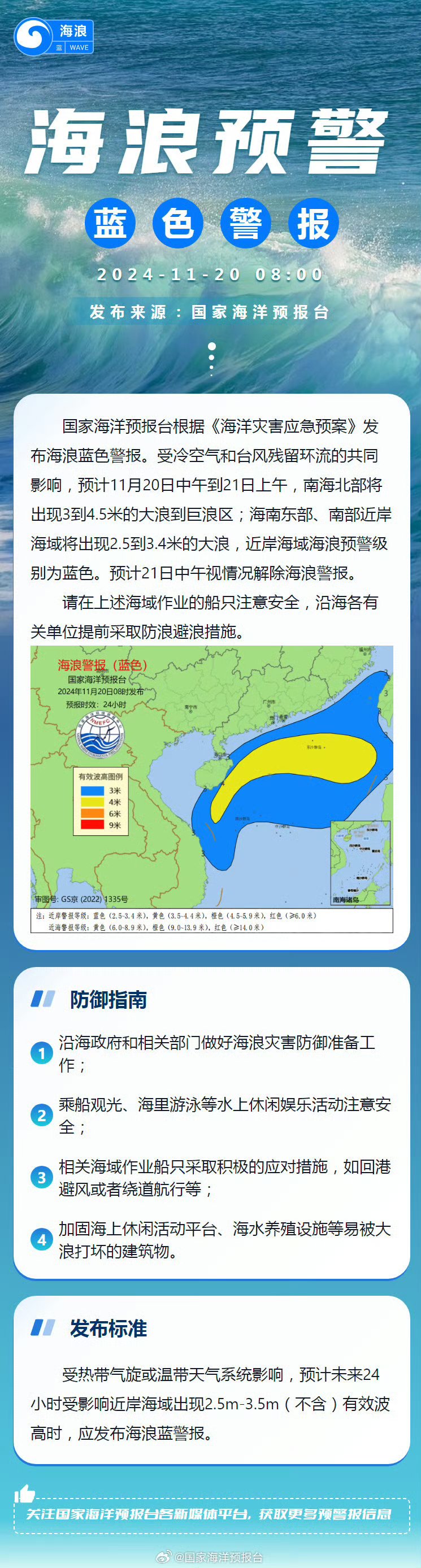 海洋天气预报下载安卓版(海洋天气预报下载安卓版最新)