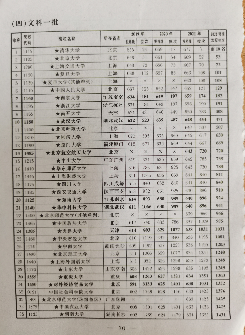 河南文科网手机版(河南文科招生考试之友) 河南文科网手机版(河南文科招生考试之友)
