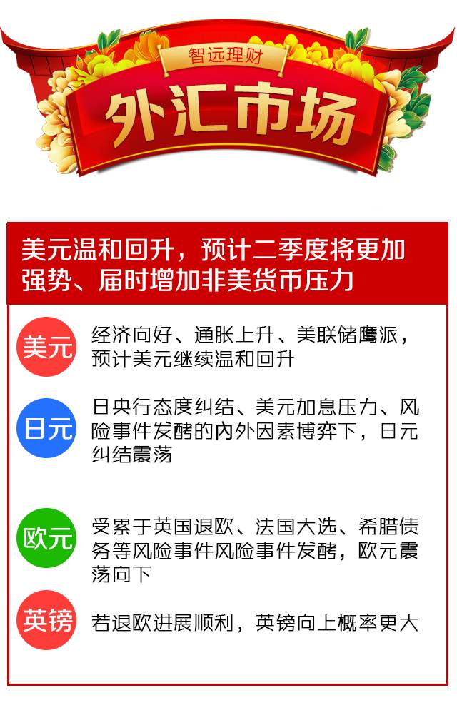 招商证券智远理财手机版(招商证券智远一户通手机版官网下载) 招商证券智远理财手机版(招商证券智远一户通手机版官网下载)
