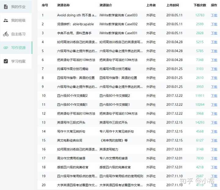 U校园网课脚本安卓版(u校园网课答案显示脚本) U校园网课脚本安卓版(u校园网课答案显示脚本)