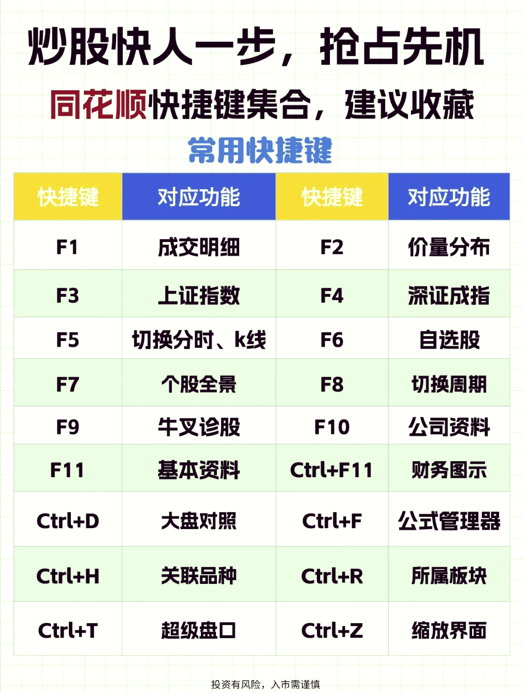 同花顺手机版怎么用(同花顺手机版操作指南) 同花顺手机版怎么用(同花顺手机版操作指南)