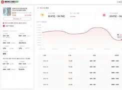 时空交易助手手机版(时空交易助手手机版下载) 时空交易助手手机版(时空交易助手手机版下载)