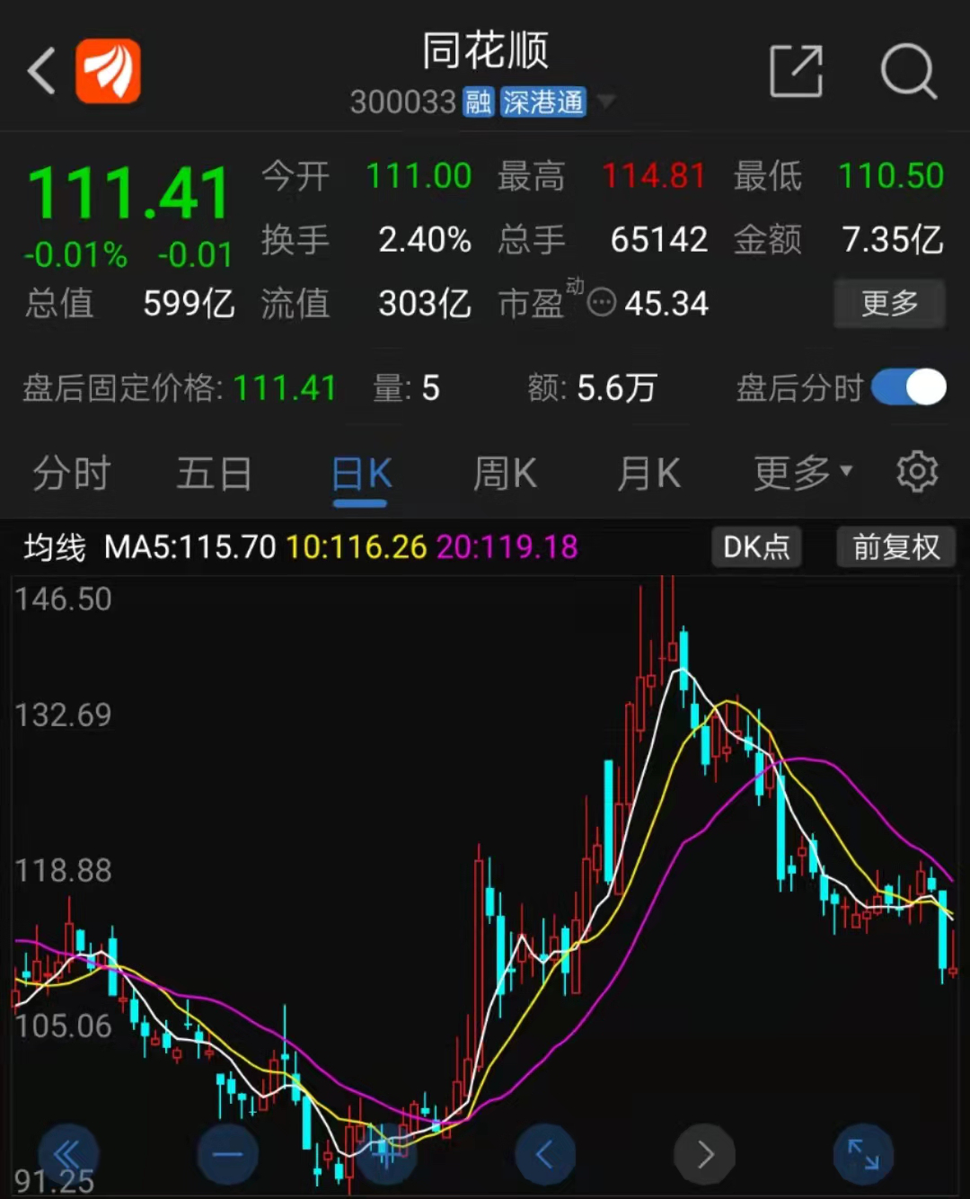 同花顺手机版不能登录(手机同花顺登录不上交易账户)