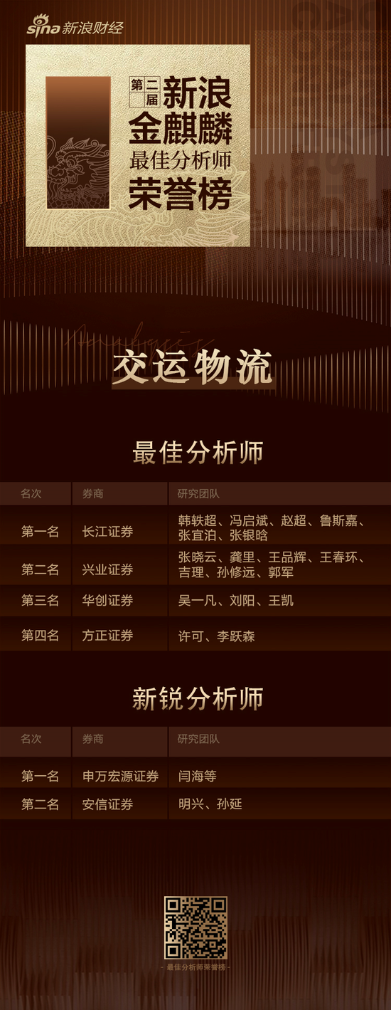 长江证券手机版word(长江证券交易软件手机版下载)