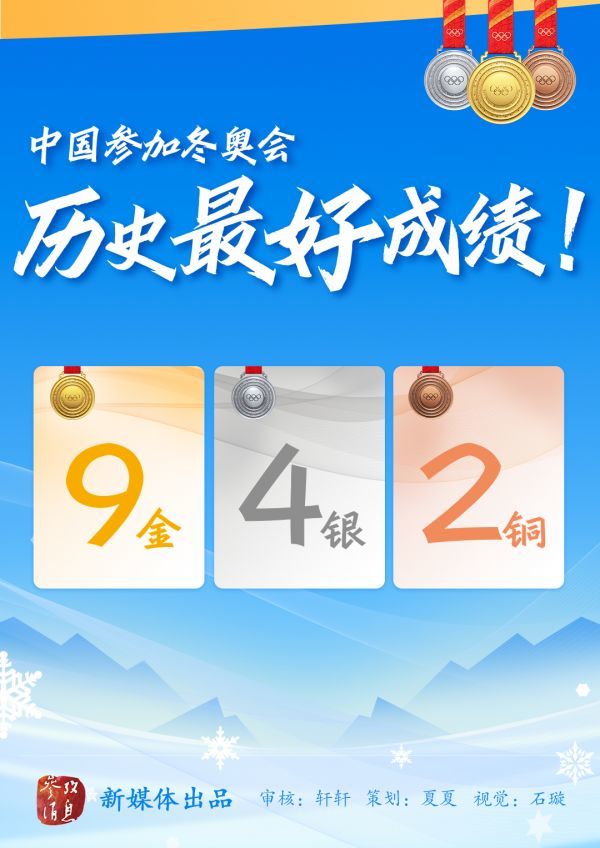 好成绩手机版(好成绩app官方下载)