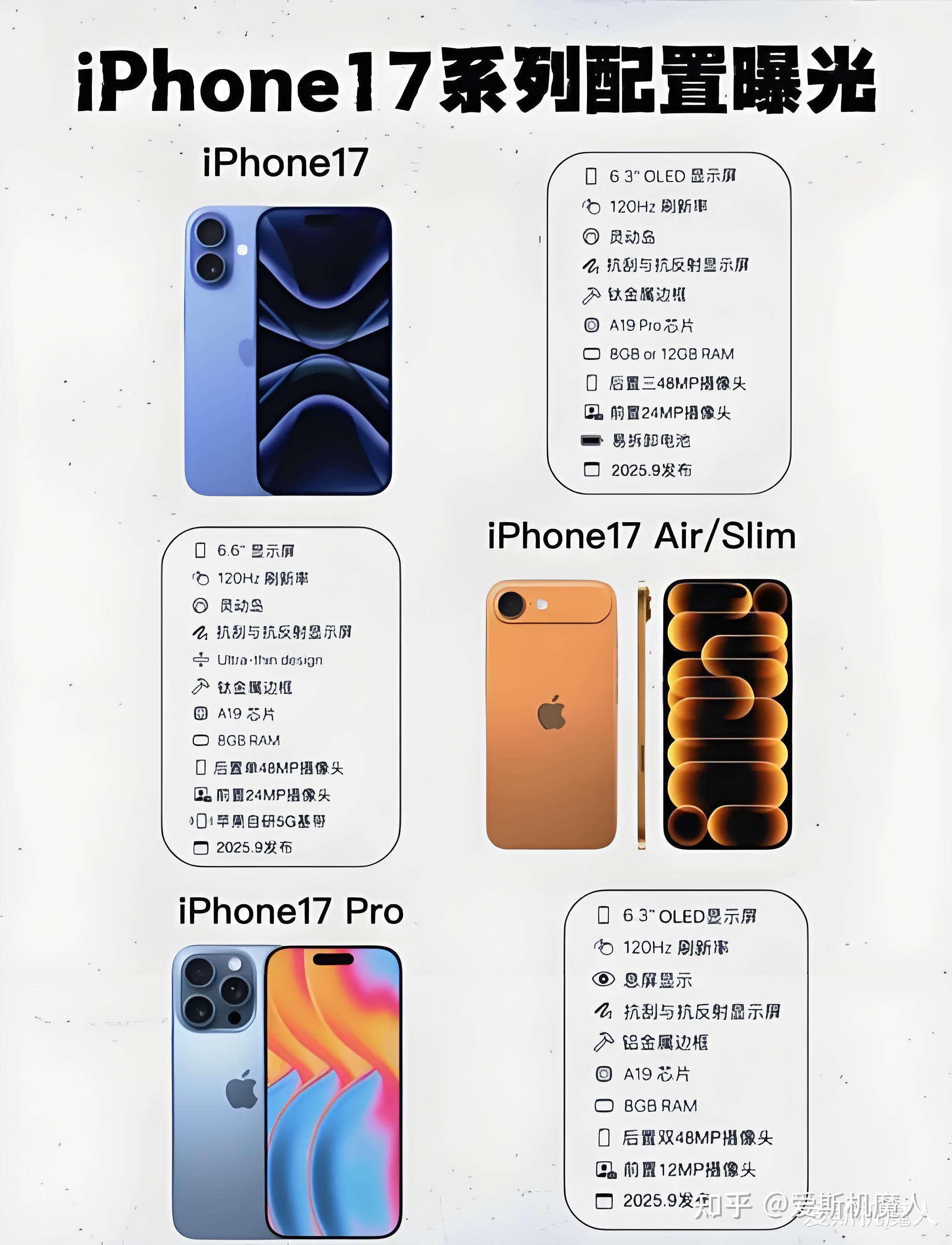 苹果官方版(snapeed官方版) 苹果官方版(snapeed官方版)