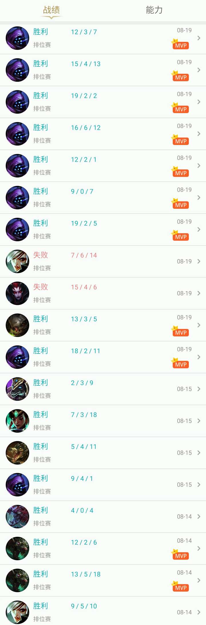 关于TGP战绩查询手机版的信息 关于TGP战绩查询手机版的信息