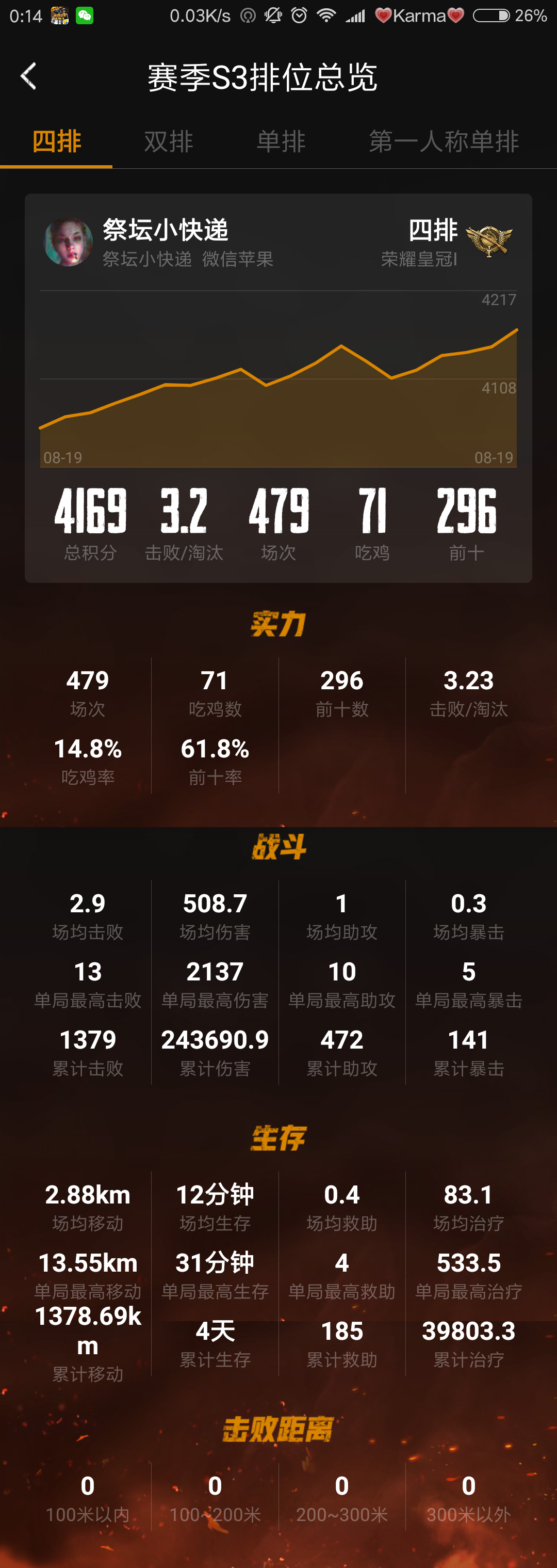 刺激战场2安卓版怎么玩(download android version刺激战场)