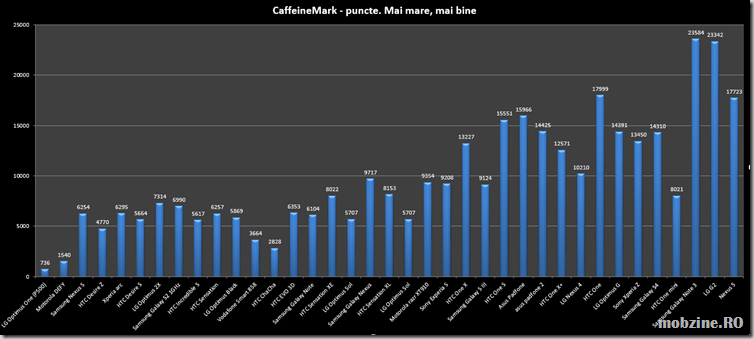RO手机版excel(guitar pro手机版) RO手机版excel(guitar pro手机版)