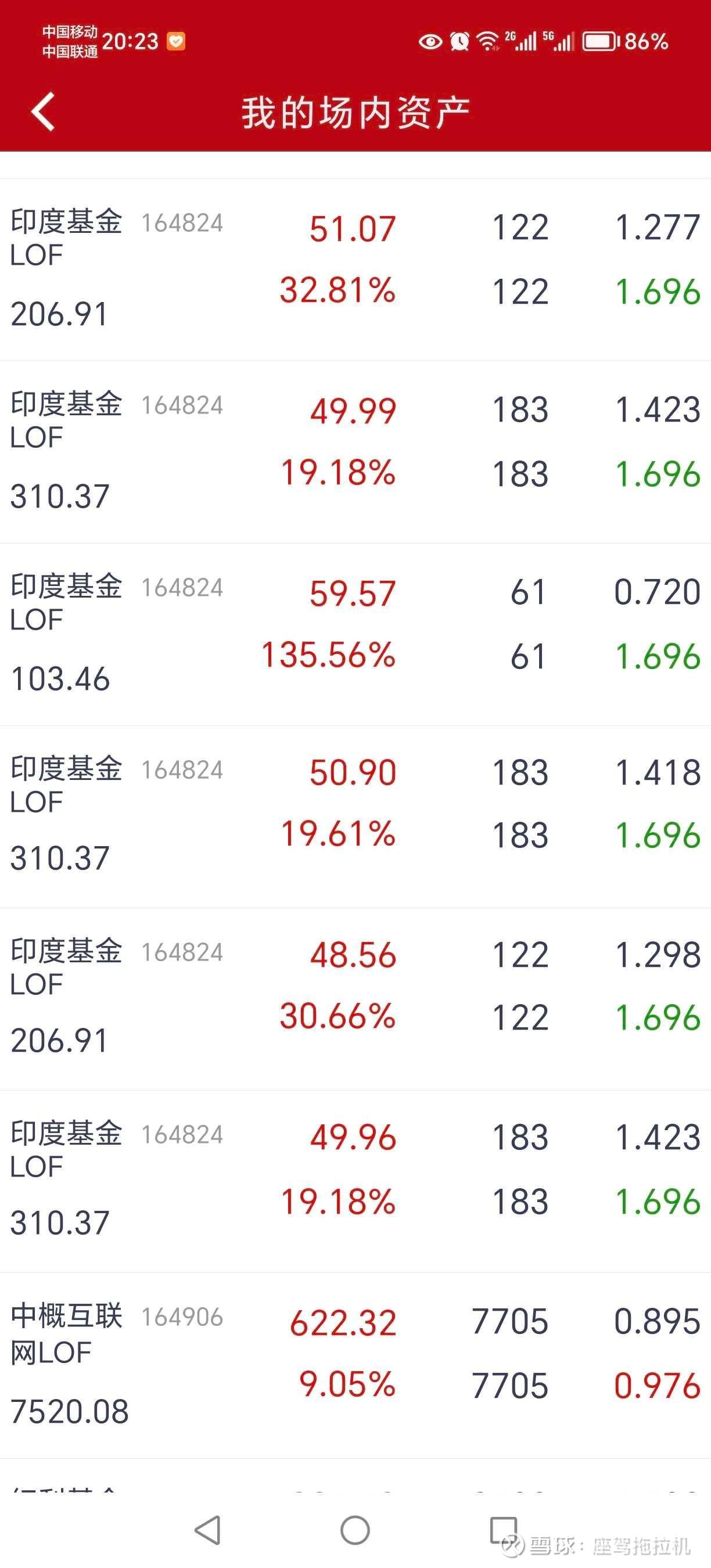 苹果版基金(苹果手机买基金用哪个软件) 苹果版基金(苹果手机买基金用哪个软件)