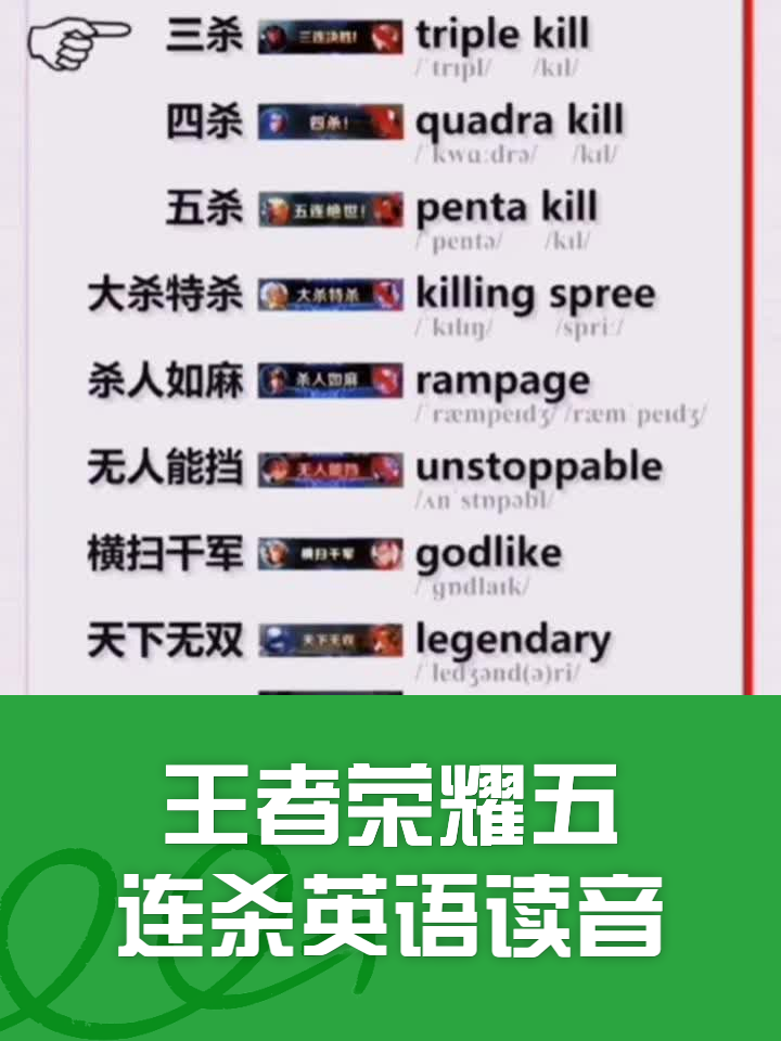 王者国际服安卓版英文名(王者国际服安卓版英文名怎么改)