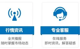 同信久恒期货手机版(同信久恒期货东方财富)