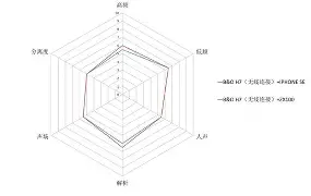 beoplay苹果版(beoplay的app) beoplay苹果版(beoplay的app)