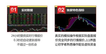 大陆期货手机版(大陆期货app下载)