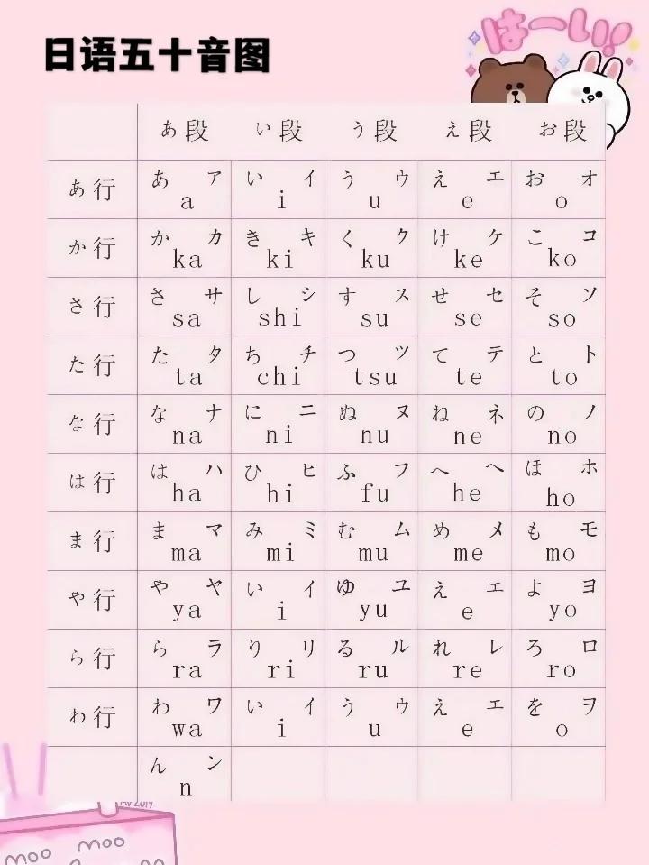 日语五十音图手机版(日语五十音图发音表app)