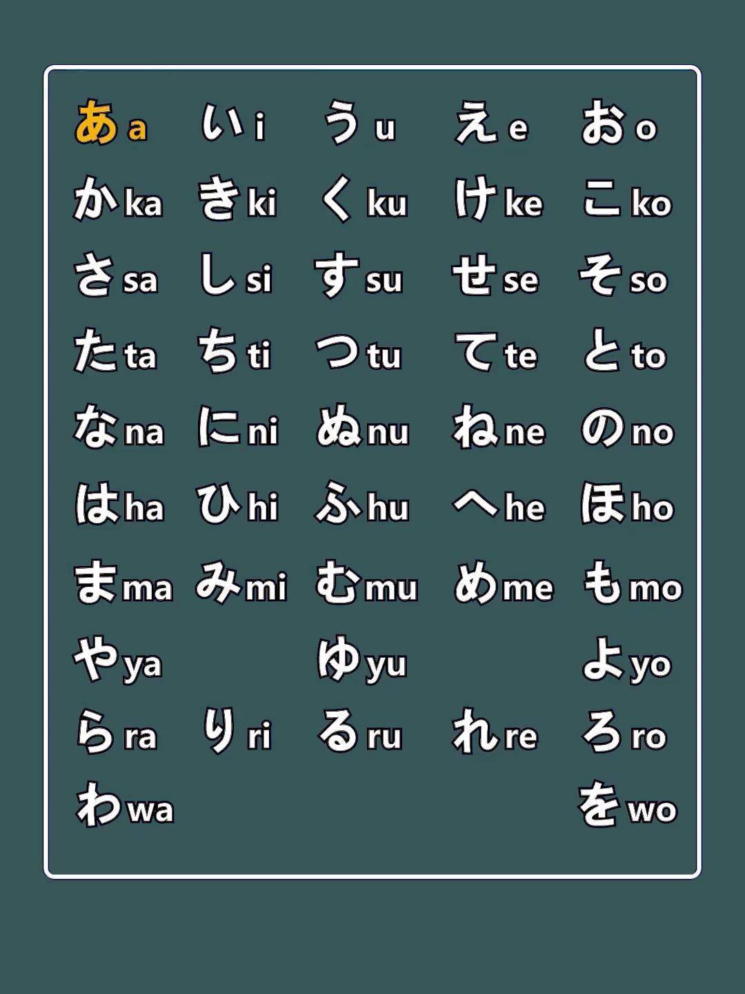 日语五十音图手机版(日语五十音图发音表app)