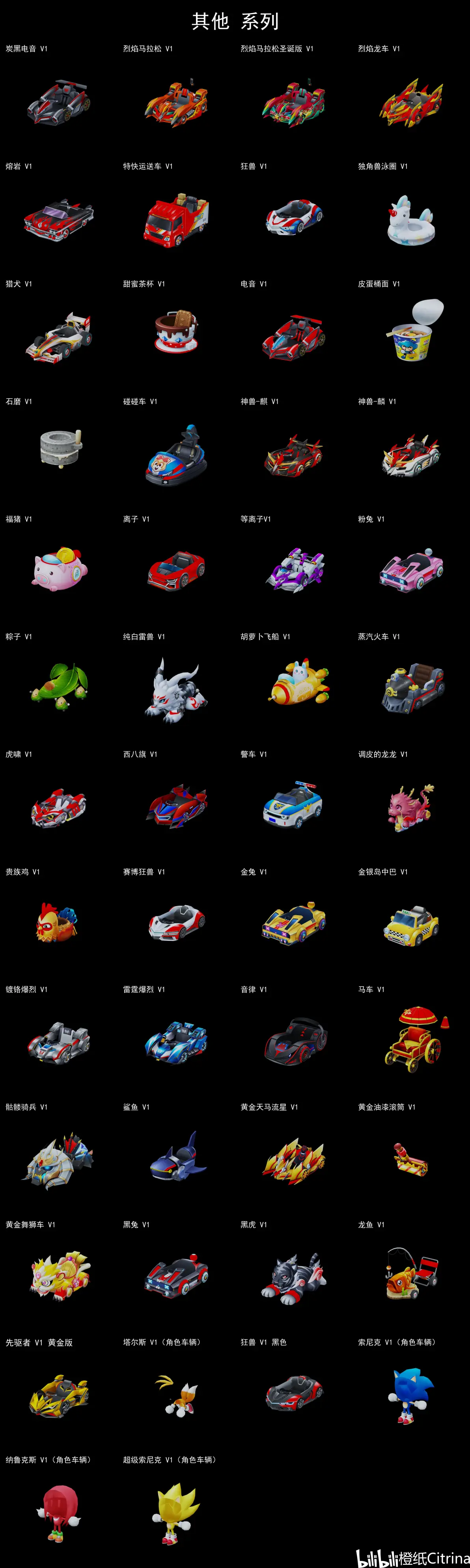 手机版跑跑卡丁车官网(跑跑卡丁车手游版官网下载) 手机版跑跑卡丁车官网(跑跑卡丁车手游版官网下载)