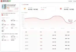 包含京淘助手一手机版apk的词条 包含京淘助手一手机版apk的词条