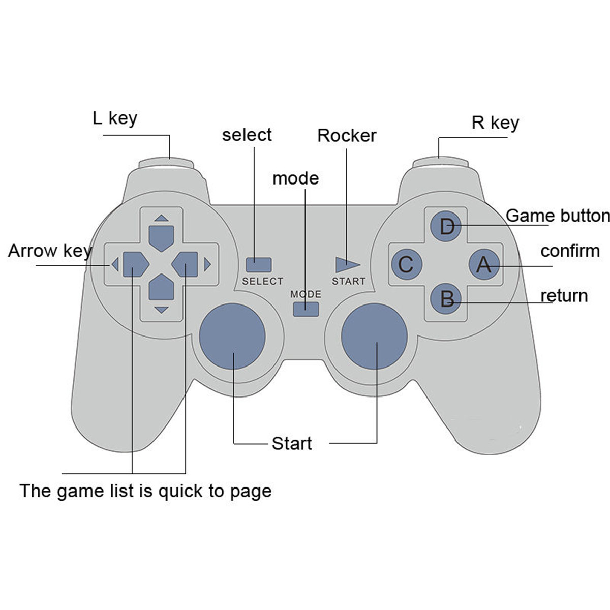 avmovie苹果版(avatarify下载苹果)