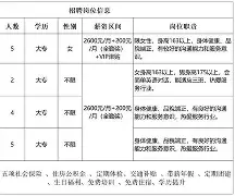驿点员工版苹果版(驿站掌柜iosapp下载)